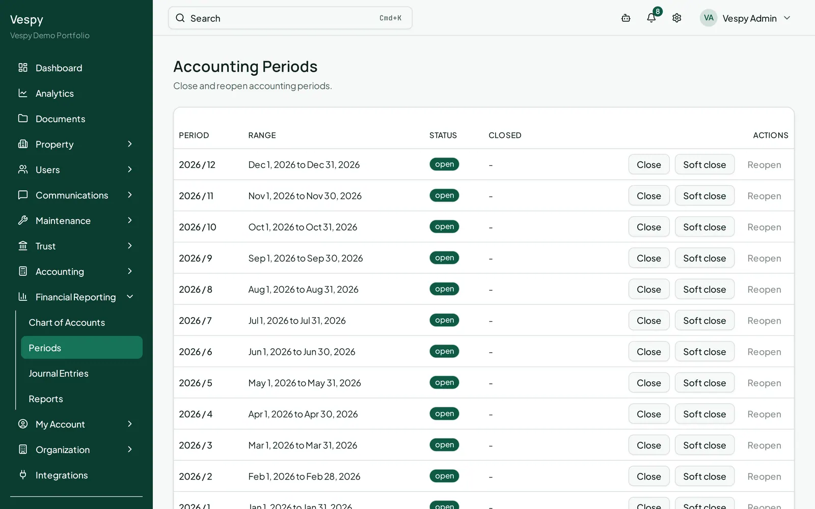The accounting Periods screen listing each month with its open or closed status.