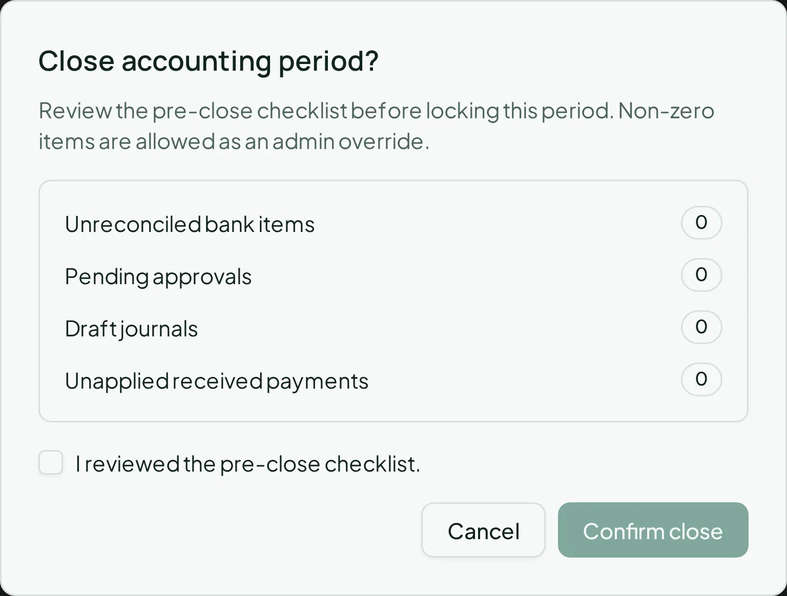 The close-period confirmation, which reports any unbalanced or unposted entries before letting the period close.