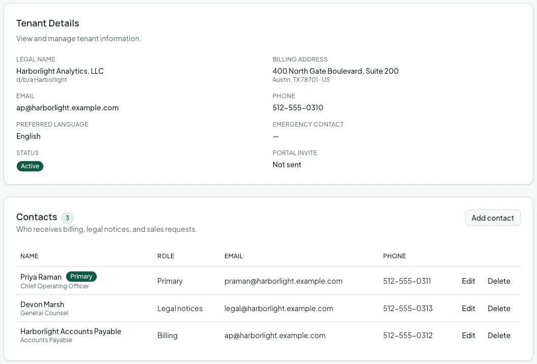 A company tenant’s page: Tenant Details with the legal name, DBA, and billing address, and the Contacts card listing each contact’s name, title, role, email, and phone, with the primary contact badged.