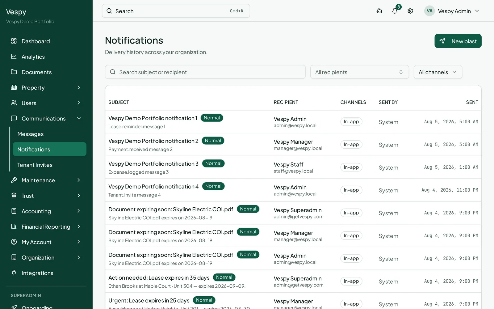 The organization-wide delivery history, showing every notification sent and whether it reached its recipient.