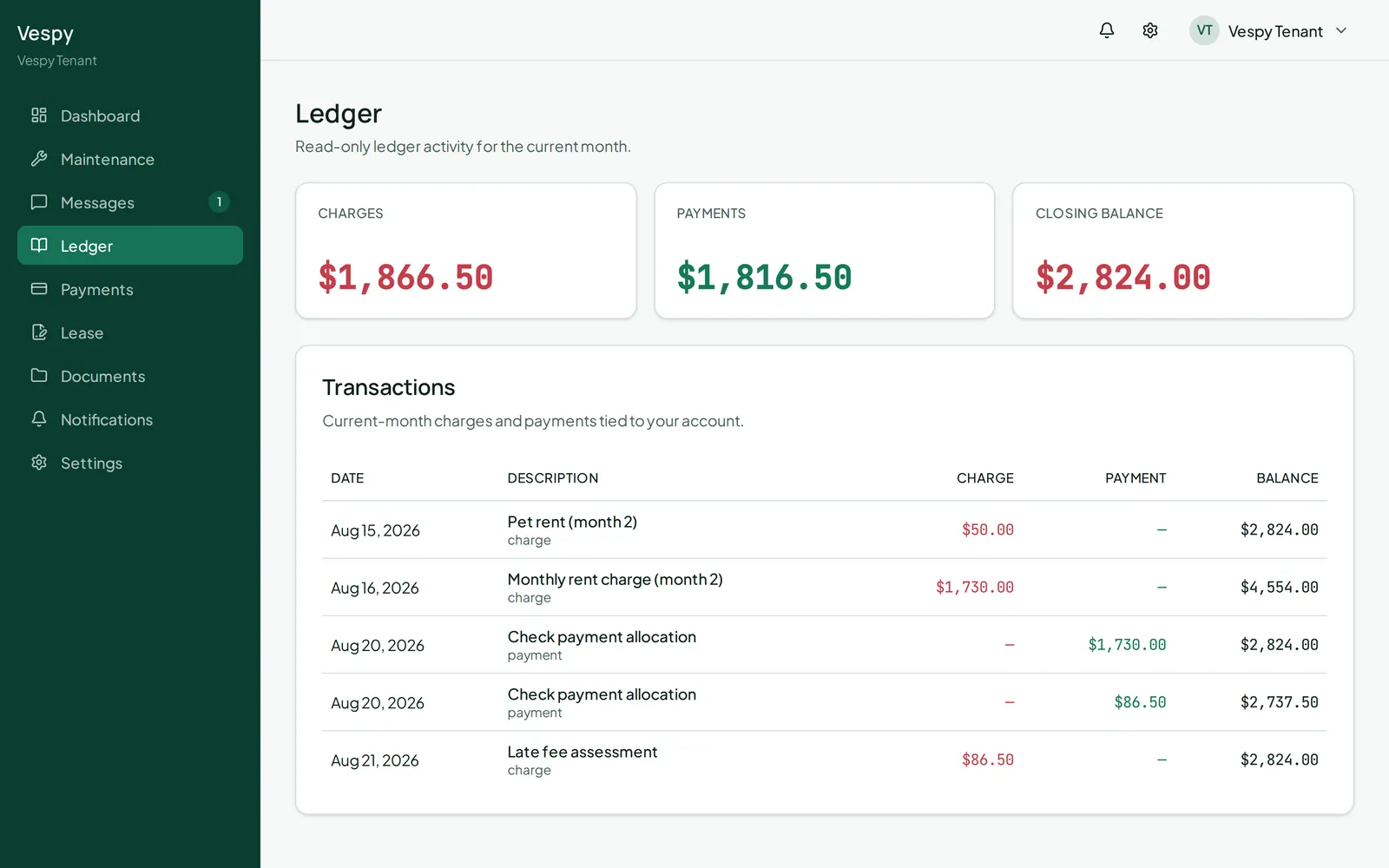 The tenant Ledger screen showing this month’s charges and payments with a running balance.